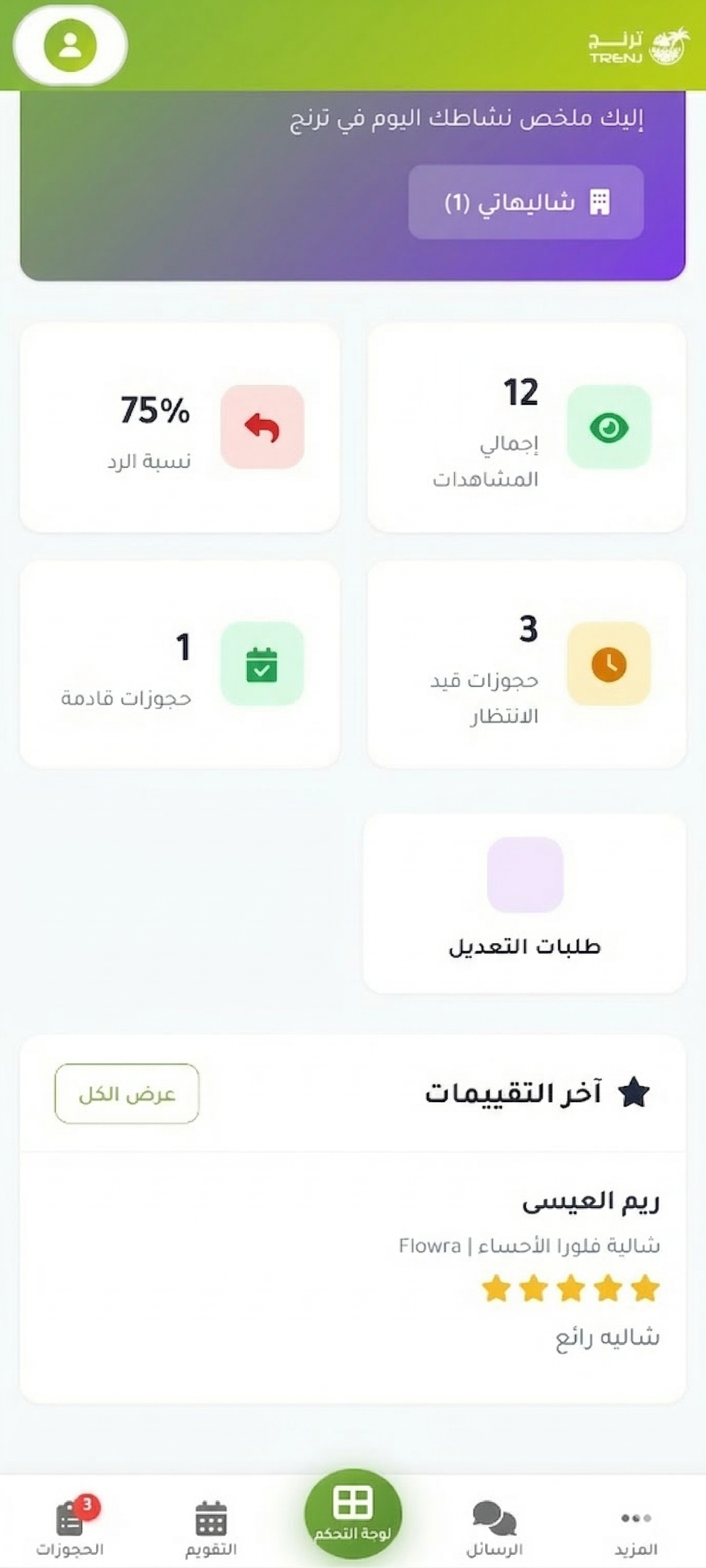 التقييمات